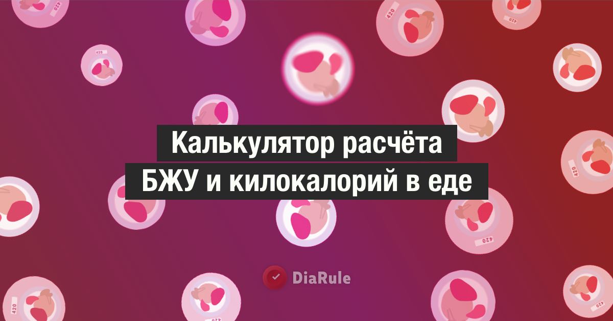 Калькулятор расчёта БЖУ и килокалорий в еде